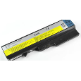 PIN LAPTOP LEVONO G460