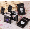 Bật lửa các hình