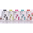 Tai nghe sony EX750BT bluetooth
